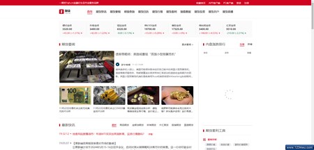 一期货官网 www.1qh.cn