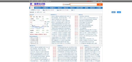 第一股票公式网官网 www.chnmoney.net