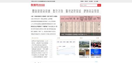 中国财经时报网官网 www.3news.cn